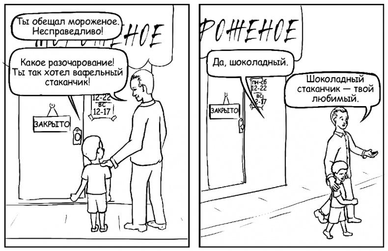 Как говорить, чтобы маленькие дети вас слушали. Руководство по выживанию с детьми от 2 до 7 лет Как говорить, чтобы маленькие дети вас слушали. Руководство по выживанию с детьми от 2 до 7 лет