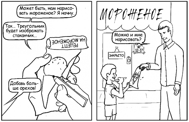 Как говорить, чтобы маленькие дети вас слушали. Руководство по выживанию с детьми от 2 до 7 лет Как говорить, чтобы маленькие дети вас слушали. Руководство по выживанию с детьми от 2 до 7 лет