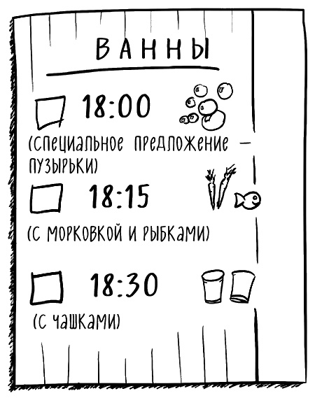 Как говорить, чтобы маленькие дети вас слушали. Руководство по выживанию с детьми от 2 до 7 лет Как говорить, чтобы маленькие дети вас слушали. Руководство по выживанию с детьми от 2 до 7 лет