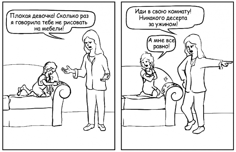 Как говорить, чтобы маленькие дети вас слушали. Руководство по выживанию с детьми от 2 до 7 лет Как говорить, чтобы маленькие дети вас слушали. Руководство по выживанию с детьми от 2 до 7 лет