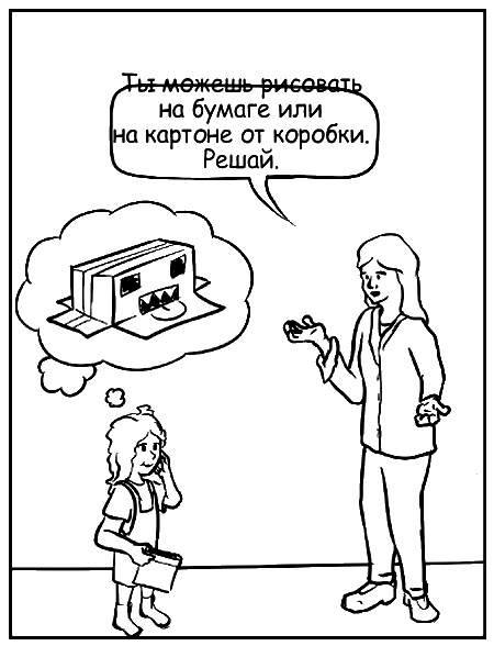 Как говорить, чтобы маленькие дети вас слушали. Руководство по выживанию с детьми от 2 до 7 лет Как говорить, чтобы маленькие дети вас слушали. Руководство по выживанию с детьми от 2 до 7 лет