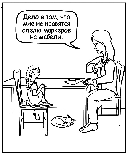 Как говорить, чтобы маленькие дети вас слушали. Руководство по выживанию с детьми от 2 до 7 лет Как говорить, чтобы маленькие дети вас слушали. Руководство по выживанию с детьми от 2 до 7 лет