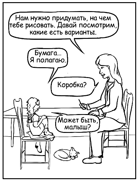 Как говорить, чтобы маленькие дети вас слушали. Руководство по выживанию с детьми от 2 до 7 лет Как говорить, чтобы маленькие дети вас слушали. Руководство по выживанию с детьми от 2 до 7 лет