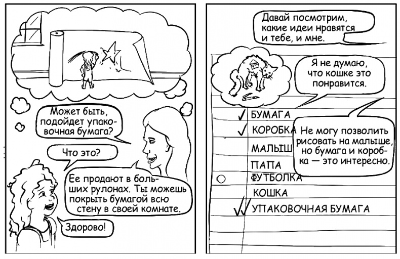 Как говорить, чтобы маленькие дети вас слушали. Руководство по выживанию с детьми от 2 до 7 лет Как говорить, чтобы маленькие дети вас слушали. Руководство по выживанию с детьми от 2 до 7 лет