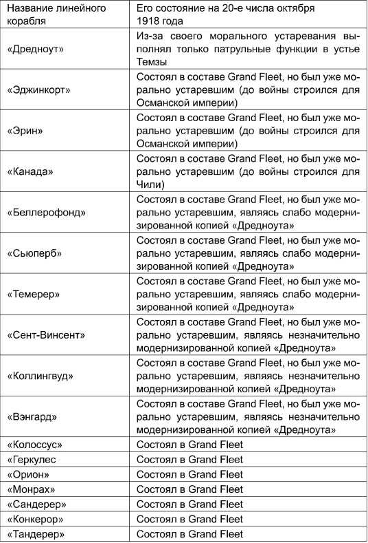 Поражения, которых могло не быть. Эпоха мировых войн Поражения, которых могло не быть. Эпоха мировых войн