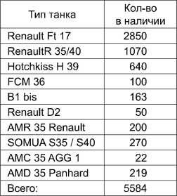 Поражения, которых могло не быть. Эпоха мировых войн Поражения, которых могло не быть. Эпоха мировых войн