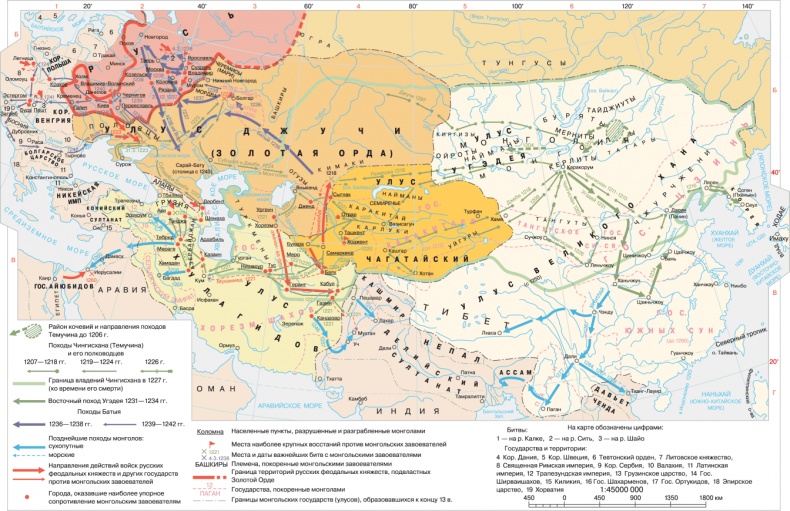 Империя тюрков. Великая цивилизация Империя тюрков. Великая цивилизация