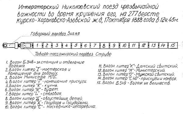 Пошатнувшийся трон. Правда о покушениях на Александра III Пошатнувшийся трон. Правда о покушениях на Александра III