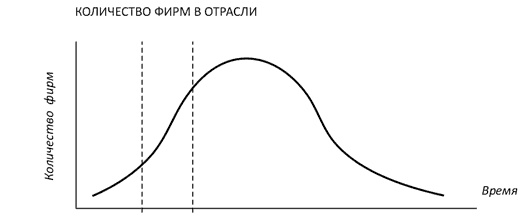 Как богатые страны стали богатыми, и почему бедные страны остаются бедными Как богатые страны стали богатыми, и почему бедные страны остаются бедными