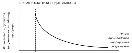 Как богатые страны стали богатыми, и почему бедные страны остаются бедными Как богатые страны стали богатыми, и почему бедные страны остаются бедными