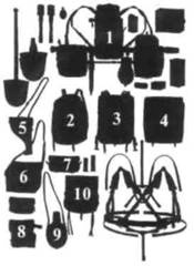 Боевое снаряжение вермахта 1939-1945 гг. Боевое снаряжение вермахта 1939-1945 гг.