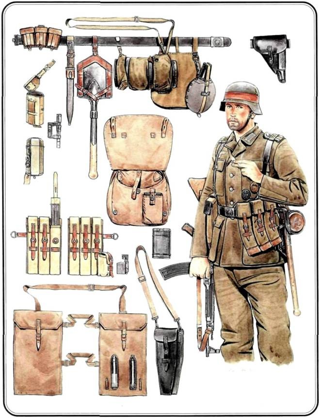 Боевое снаряжение вермахта 1939-1945 гг. Боевое снаряжение вермахта 1939-1945 гг.