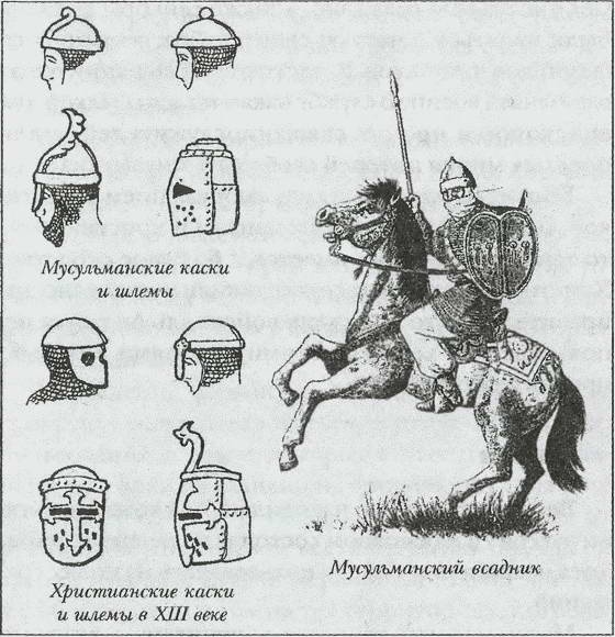 Средневековая Испания Средневековая Испания