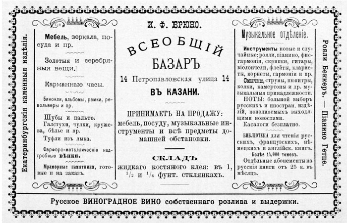 Модные магазины и модистки Москвы первой половины XIX столетия Модные магазины и модистки Москвы первой половины XIX столетия