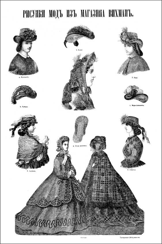 Модные магазины и модистки Москвы первой половины XIX столетия Модные магазины и модистки Москвы первой половины XIX столетия