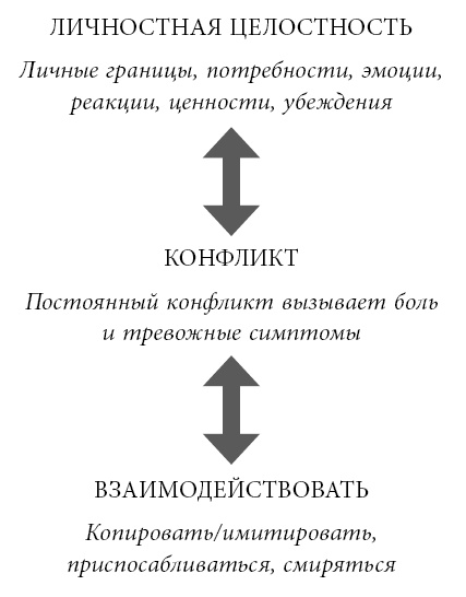 Дети страны хюгге. Уроки счастья и любви от лучших в мире родителей Дети страны хюгге. Уроки счастья и любви от лучших в мире родителей