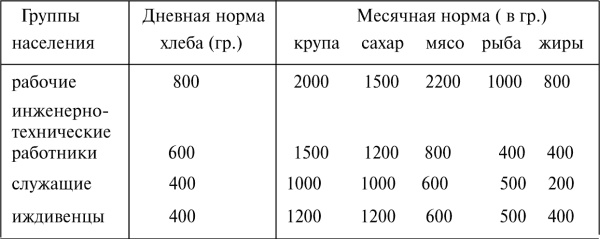 Проходные дворы Проходные дворы