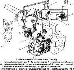Стальной кулак Сталина. История советского танка 1943-1955 Стальной кулак Сталина. История советского танка 1943-1955