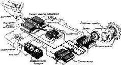 Стальной кулак Сталина. История советского танка 1943-1955 Стальной кулак Сталина. История советского танка 1943-1955