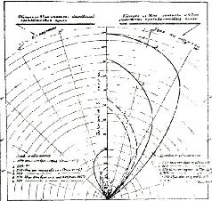 Броневой щит Сталина. История советского танка 1937-1943 Броневой щит Сталина. История советского танка 1937-1943