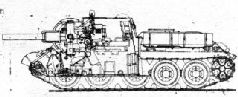 Самоходки Сталина. История советской САУ 1919 - 1945 Самоходки Сталина. История советской САУ 1919 - 1945