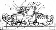 Самоходки Сталина. История советской САУ 1919 - 1945 Самоходки Сталина. История советской САУ 1919 - 1945