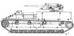 Самоходки Сталина. История советской САУ 1919 - 1945 Самоходки Сталина. История советской САУ 1919 - 1945