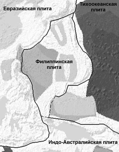 Обитаемый остров Земля Обитаемый остров Земля