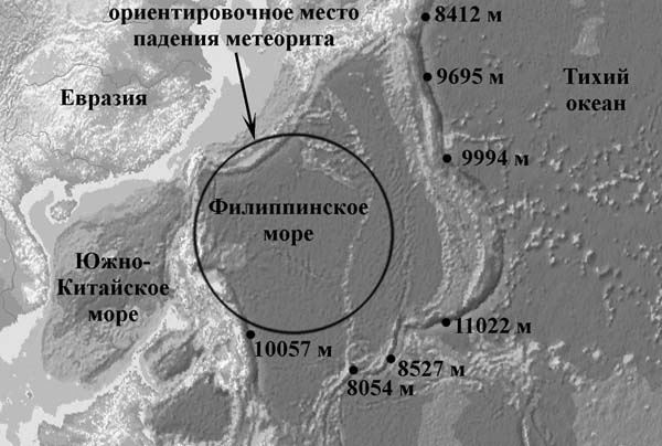 Обитаемый остров Земля Обитаемый остров Земля