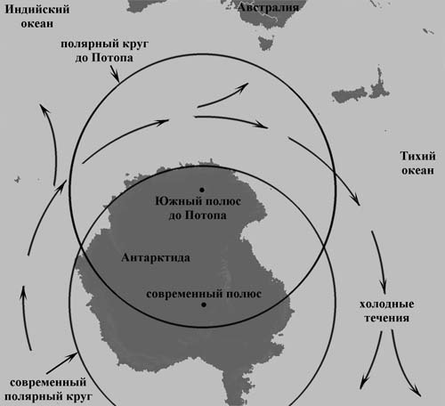 Обитаемый остров Земля Обитаемый остров Земля