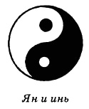Китай. Страницы прошлого Китай. Страницы прошлого