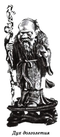 Китай. Страницы прошлого Китай. Страницы прошлого