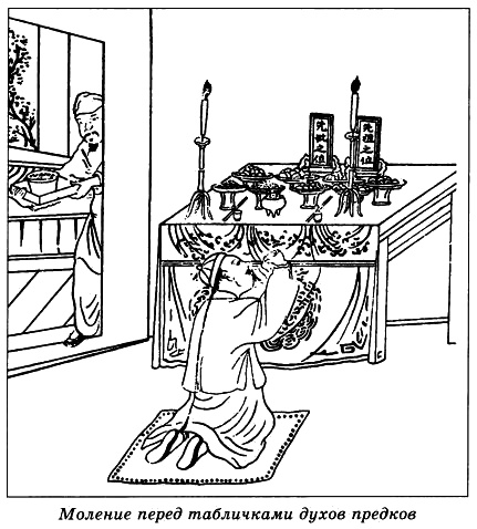 Китай. Страницы прошлого Китай. Страницы прошлого