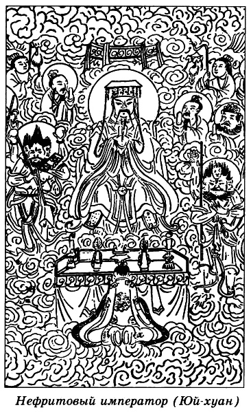 Китай. Страницы прошлого Китай. Страницы прошлого