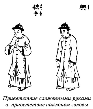 Китай. Страницы прошлого Китай. Страницы прошлого
