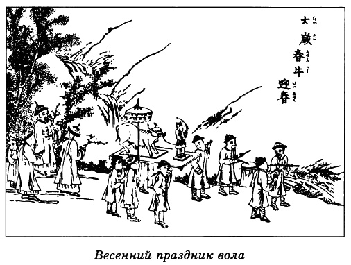 Китай. Страницы прошлого Китай. Страницы прошлого