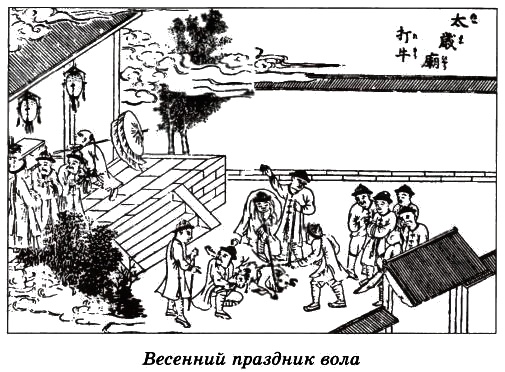 Китай. Страницы прошлого Китай. Страницы прошлого