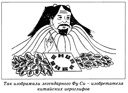 Китай. Страницы прошлого Китай. Страницы прошлого