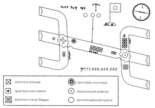 Династия Ямато Династия Ямато