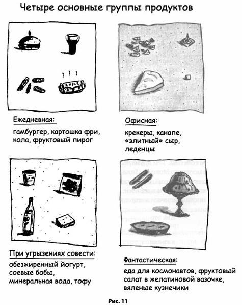 Психология стресса Психология стресса