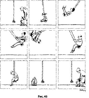 Психология стресса