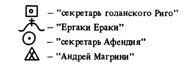 История шифровального дела в России История шифровального дела в России