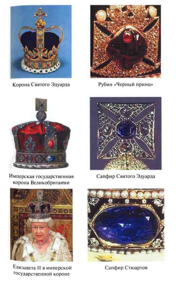Сокровища и реликвии Британской короны Сокровища и реликвии Британской короны