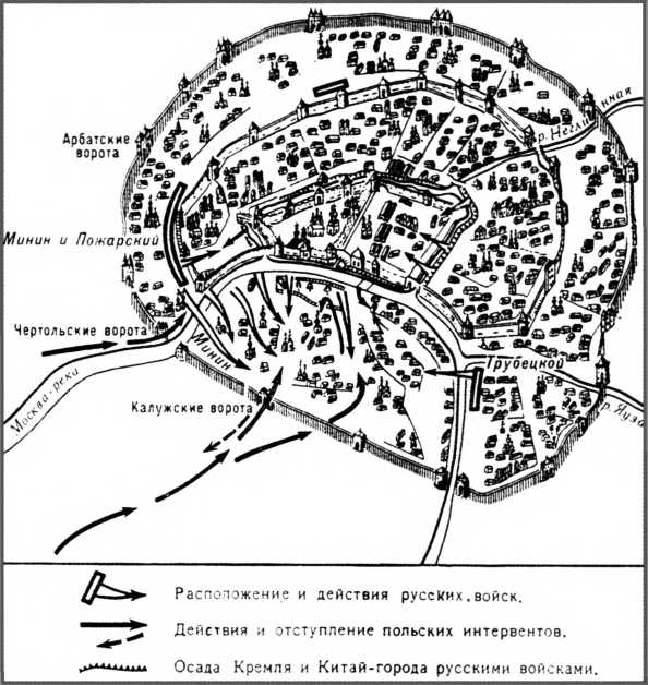 Три Лжедмитрия Три Лжедмитрия