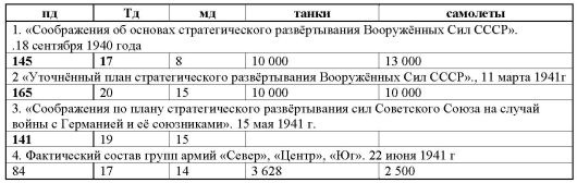 23 июня: "день М" 23 июня: "день М"