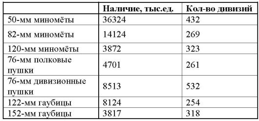 23 июня: "день М" 23 июня: "день М"