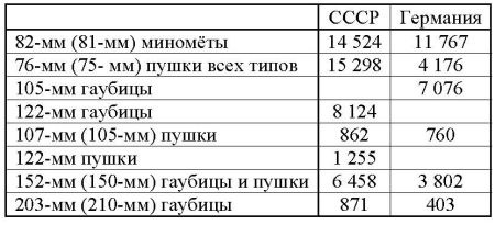 23 июня: "день М" 23 июня: "день М"