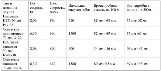 23 июня: "день М" 23 июня: "день М"