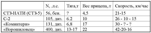 23 июня: "день М" 23 июня: "день М"