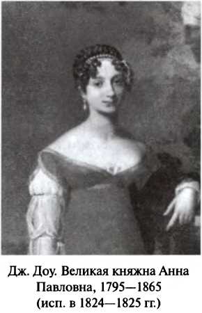 Битва двух империй. 1805-1812 Битва двух империй. 1805-1812